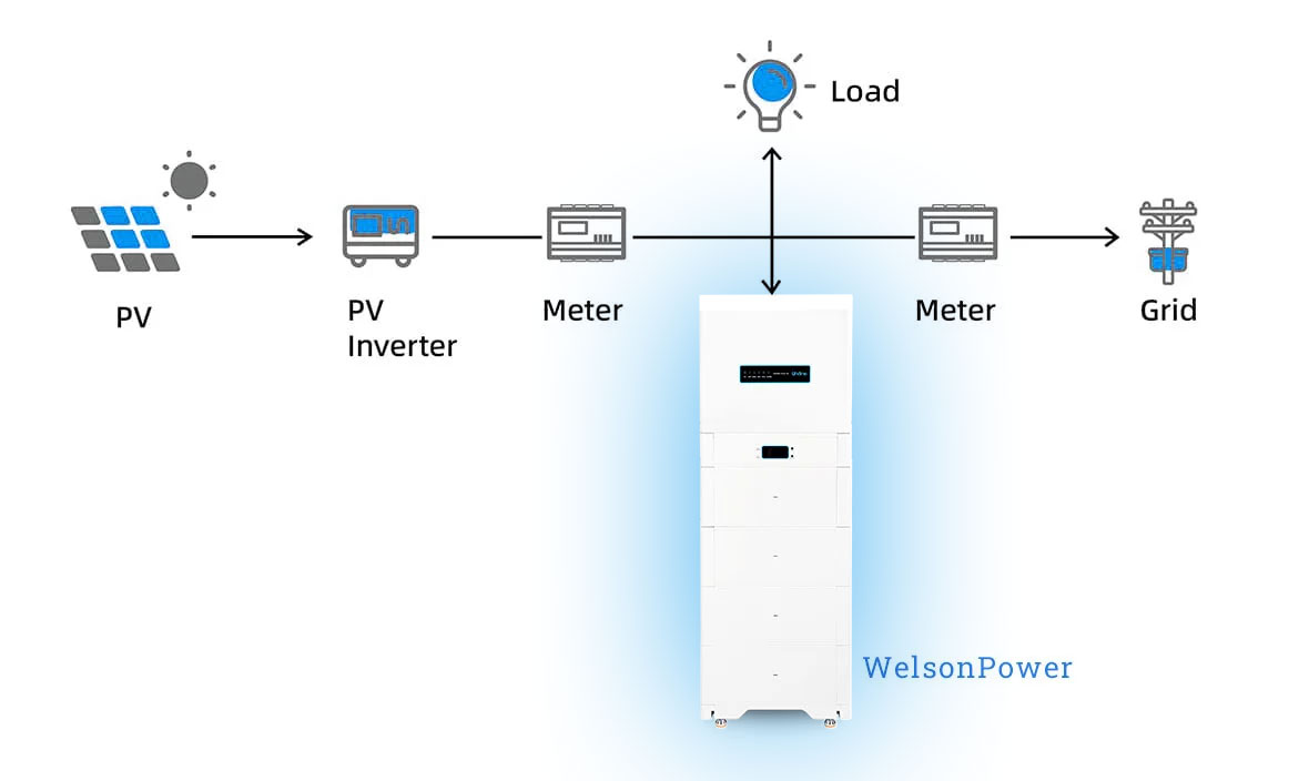 welsonpower-all-in-one-4.8kwh-lithium-battery