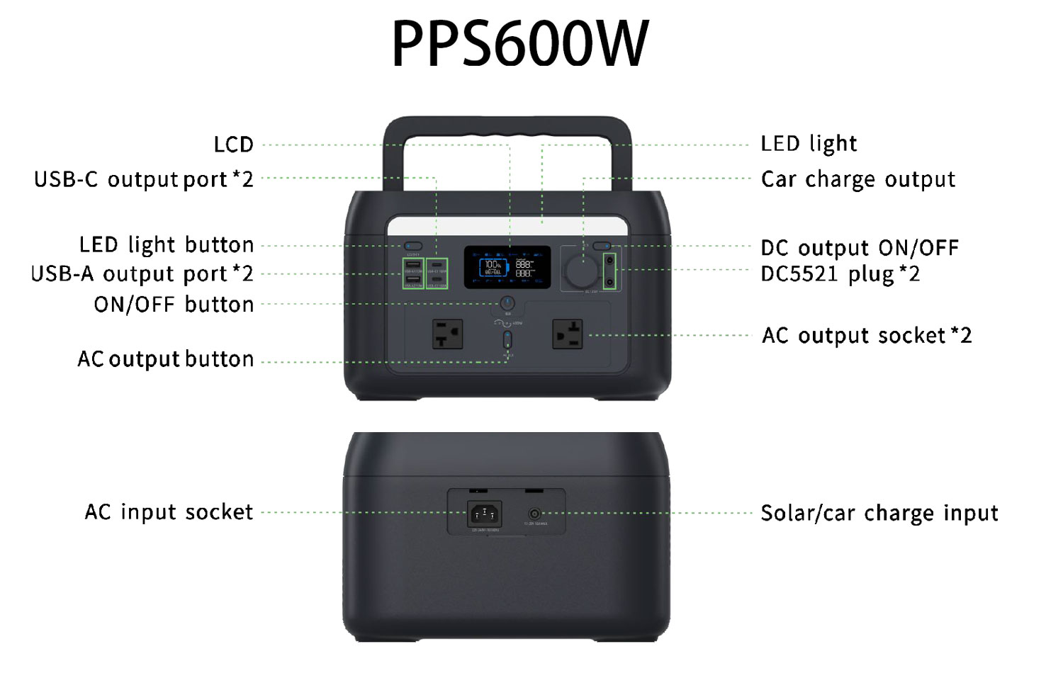 PPS600W front button