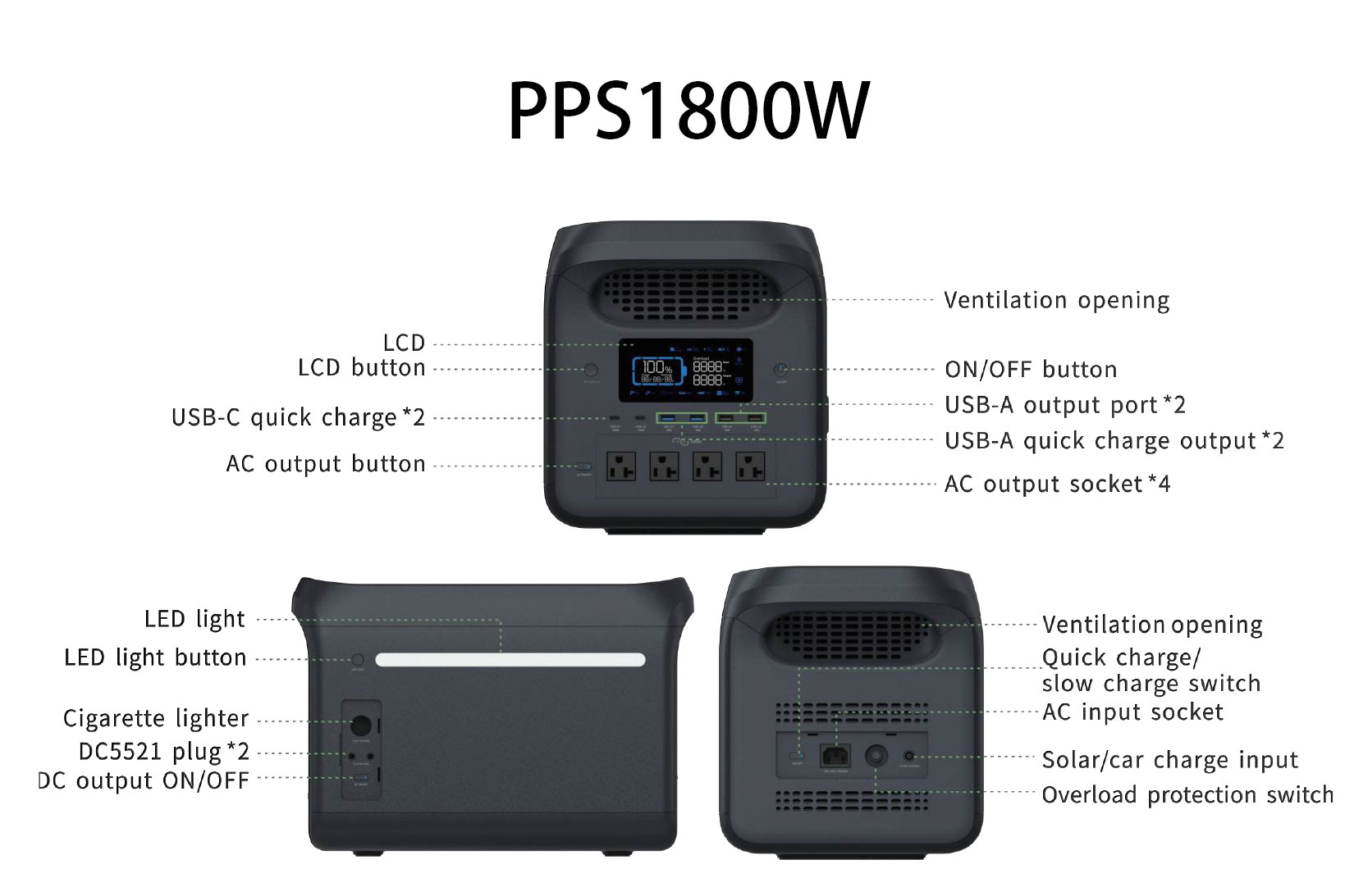 PPS1800W-button