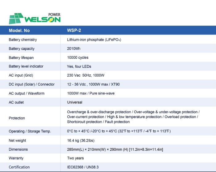 WSP-2-2kWh-datasheet01